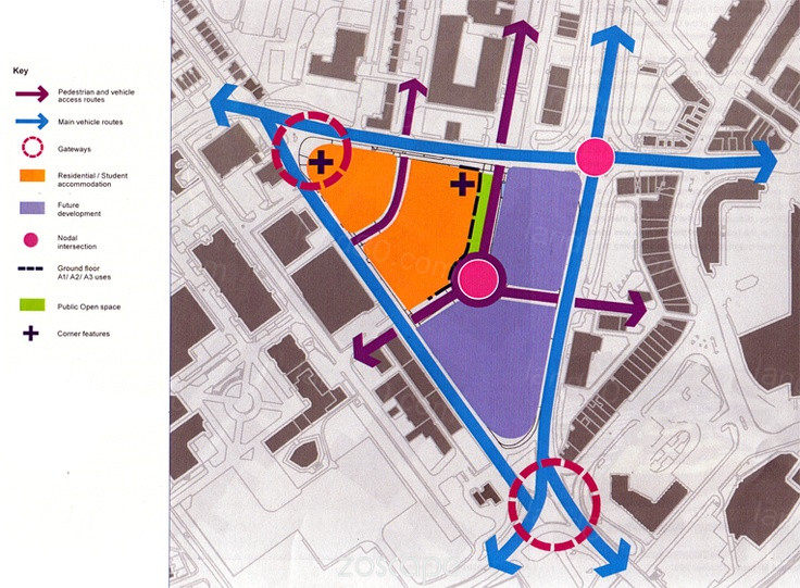 Urban design concepts diagram城市规划概念图.jpg