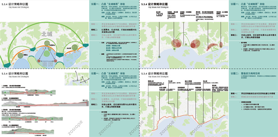 舟山群岛新区城市滨海设计与景观规划方案文本册_舟山群岛新区城市滨海设计与景观规划方案文本册