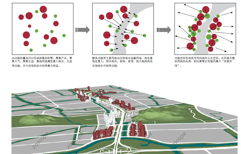 浙江绍兴县金柯桥大道城市道路规划设计方案文本_QQ截图20151029230148.jpg