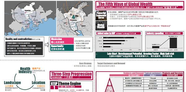 广州健康小镇概念规划及核心区域景观设计方案文本_文本截图-广州健康小镇概念规划及核心区域景观设计方案文本广州健康小镇概念规划及核心区域景观设计方案文  ...