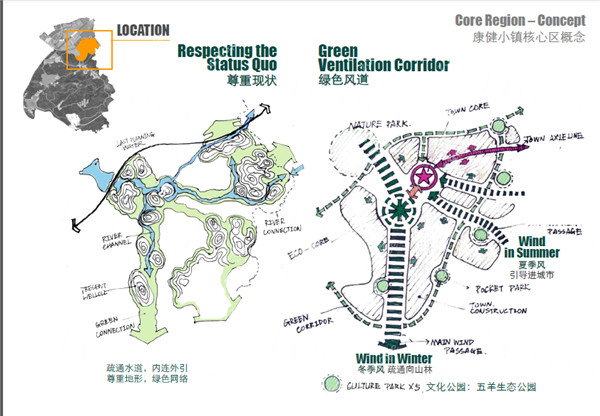 文本截图-广州健康小镇概念规划及核心区域景观设计方案文本广州健康小镇概念规划及核心区域景观设计方案文  ...