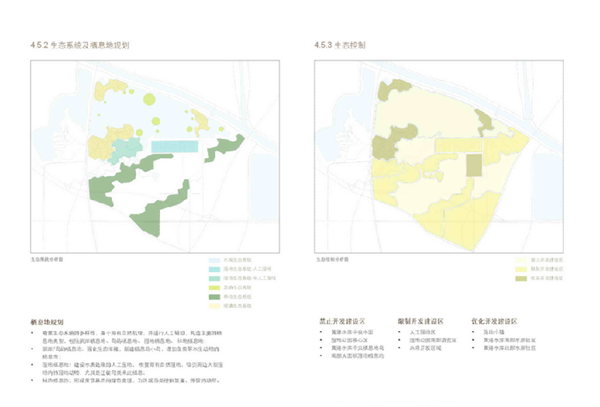 天津塘沽海岸与湿地自然保护区景观概念规划方案文本_  天津塘沽海岸与湿地自然保护区景观概念规划方案文本