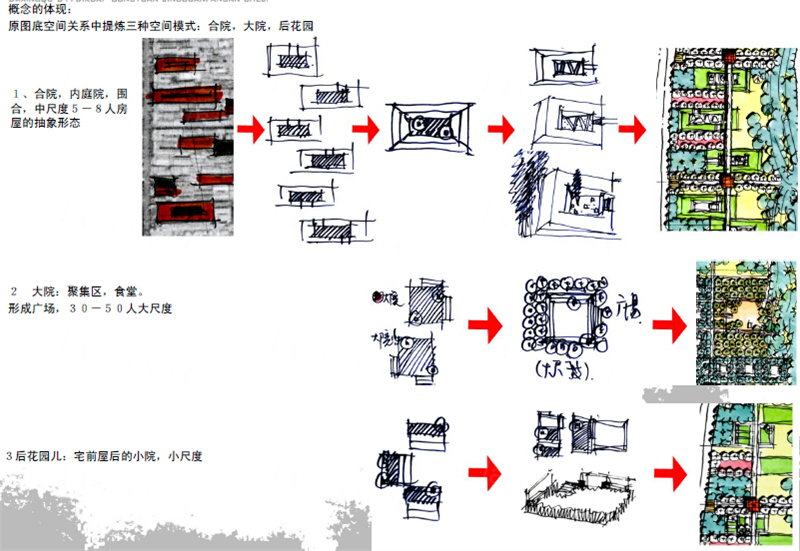 大兴21号城市公园全套景观方案设计文本