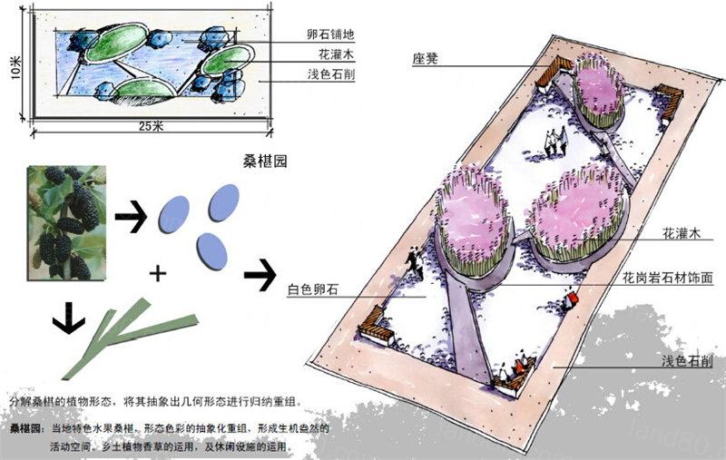 大兴21号城市公园全套景观方案设计文本大兴21号城市公园全套景观方案设计文本 ... ... ... ... ...