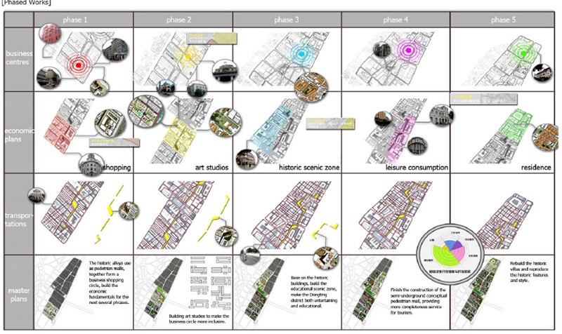 architectural Portfolio建筑专业-景观设计-环艺专业作品集下载_1 (3).jpg