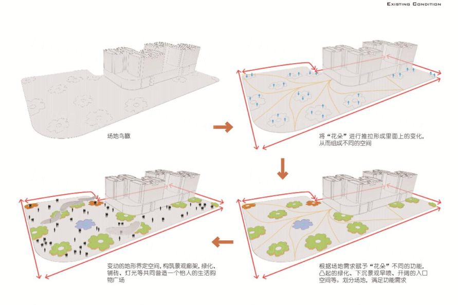 商业广场设计（花瓣主题广场）景观设计