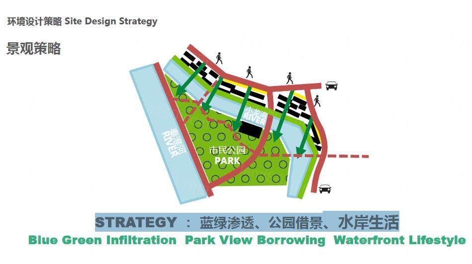 南京龙湖地产-秦淮河生态景观深化方案设计文本