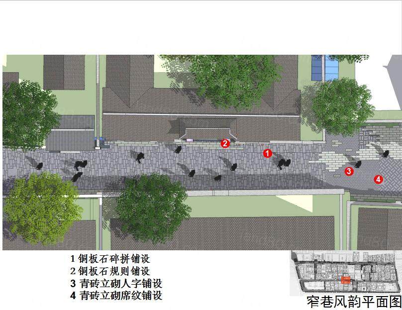 宽窄巷子历史文化保护区核心区景观设计方案汇报