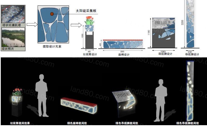 武汉光谷生态城城市设计方案文本武汉光谷生态城城市设计方案文本