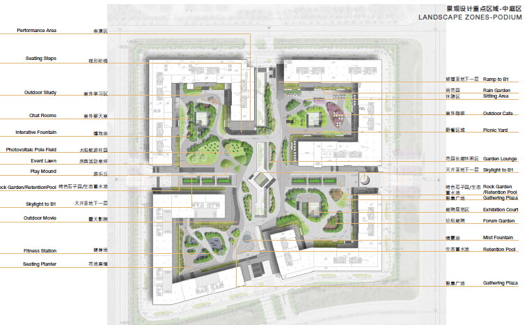 深圳科兴科技园区景观概念设计方案文本_深圳科兴科技园区景观概念设计方案文本