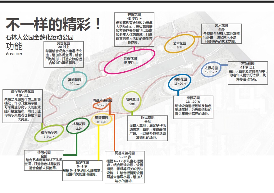 最新景观文本-南京某公园二期景观概念设计方案文本_1 (3).jpg