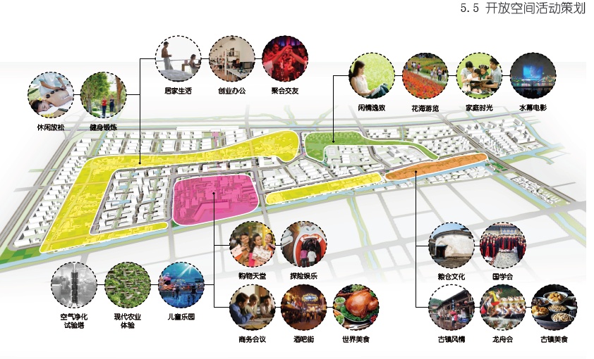 生态公园+现代农业园+杭州梦想田园小镇田园综合体旅游景观概念规划设计方案文本_zoscape20-42.jpg