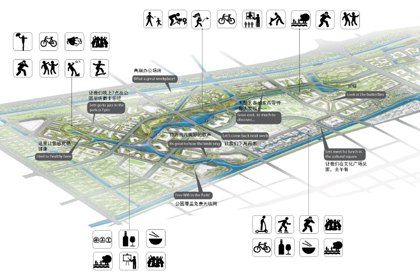 杭州未来科技城核心区-创业文化小镇旅游景观概念规划文本_zoscape58-29.jpg