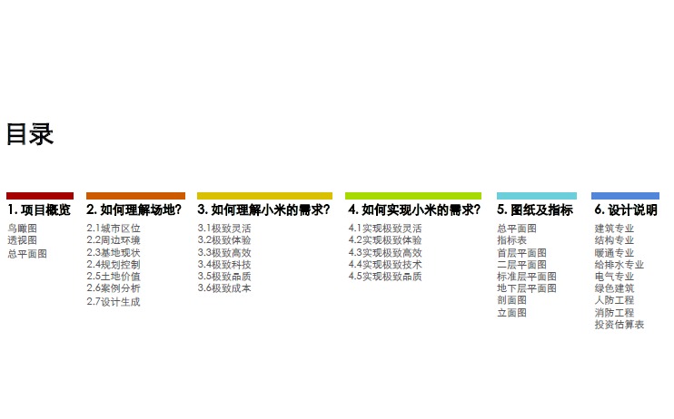 小米企业科技园区建筑规划设计方案文本_zoscape36-37.jpg