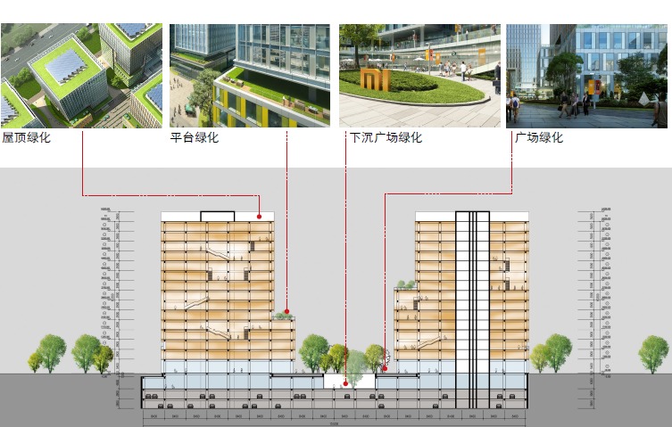 小米企业科技园区建筑规划设计方案文本_zoscape39-23.jpg