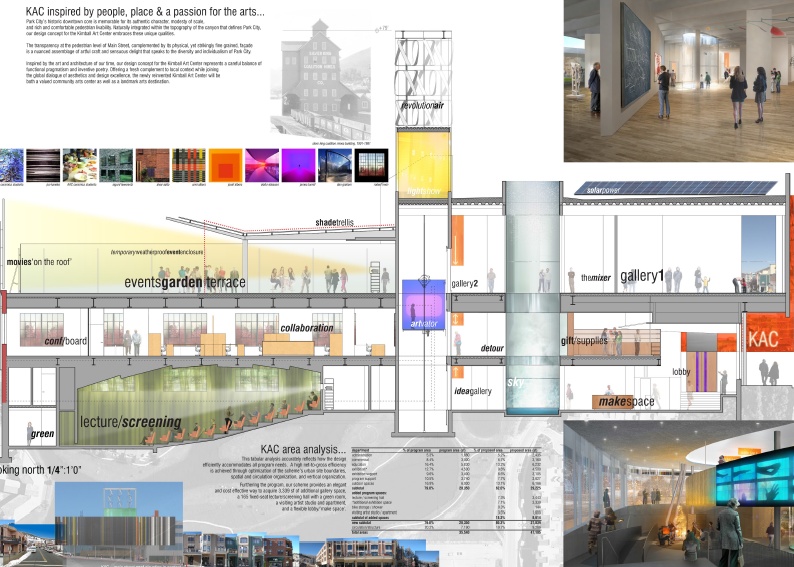 The Kimball Art Center艺术中心建筑景观设计国际竞赛方案文本_zoscape35-27.jpg