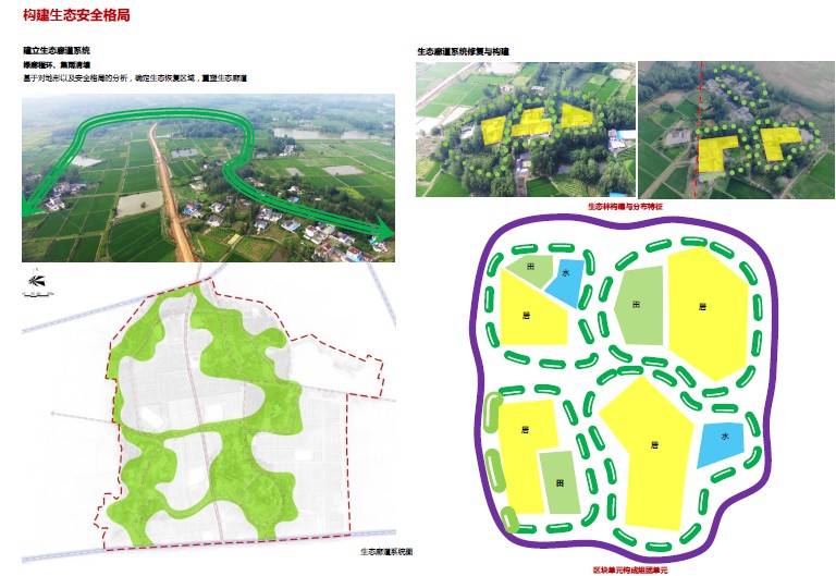 最新特色田园乡村建设-"四意"美丽乡村景观规划设计文本_zoscape25-38.jpg
