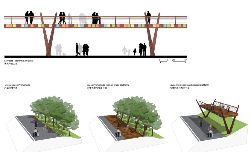 Riverfront Park宁波滨江生态公园景观规划设计方案文本_zoscape33-58.jpg