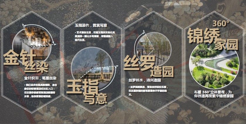 龙湖巨作-现代新古典轻奢豪宅居住区深化景观设计方案文本