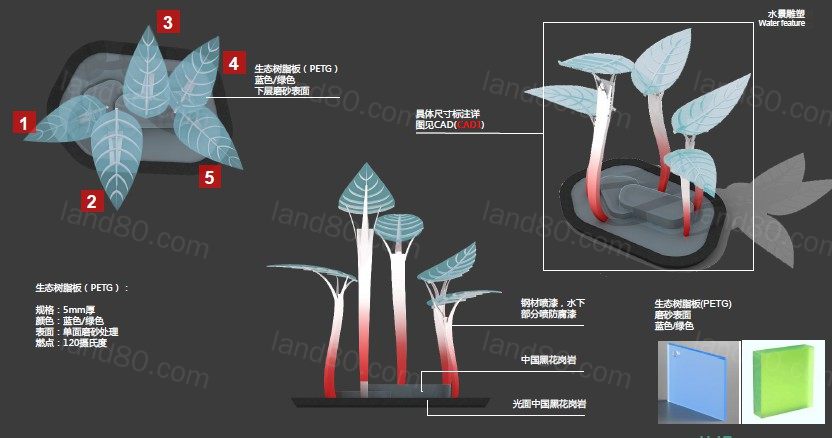 万科锦程住宅区及附带商业街景观扩初设计方案文本