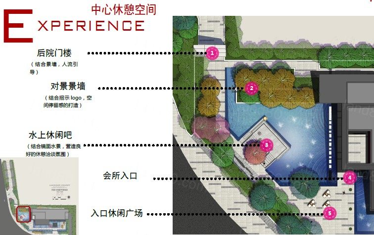 现代活力时尚社区-舒适邻里住宅展示区景观概念设计文本