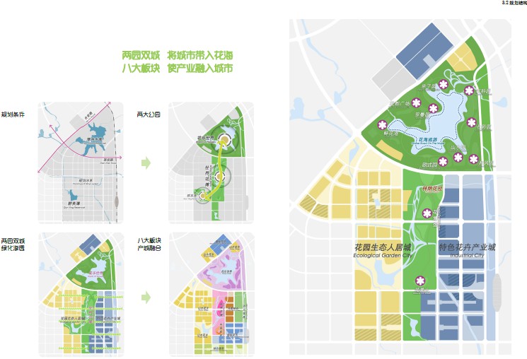 中国鲜花花卉之都国家5A 旅游景区休闲目的地景观规划文本_zos19-07-11_520.jpg