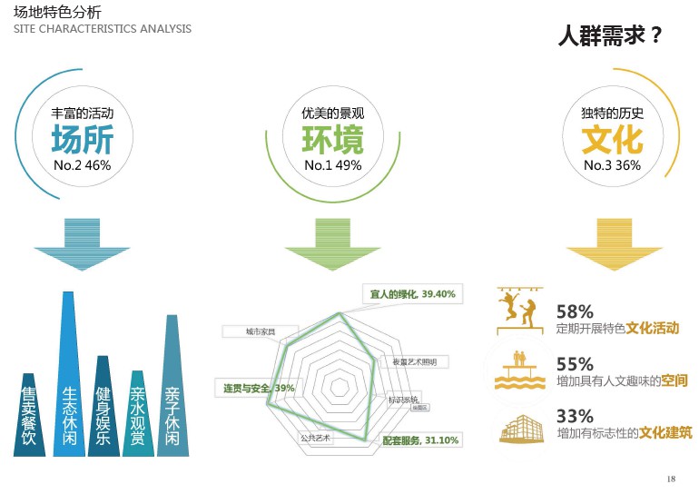 绿色办公生态滨湖绿带-武汉创谷企业办公区景观规划设计_zos19-07-17_619.jpg