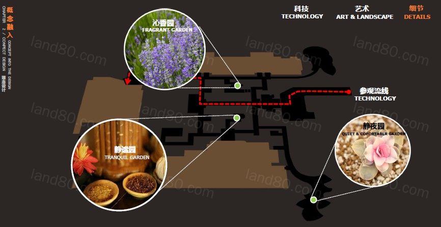 科技 TECHNOLOGY ART & LANDSCAPE 细节 DETAILS