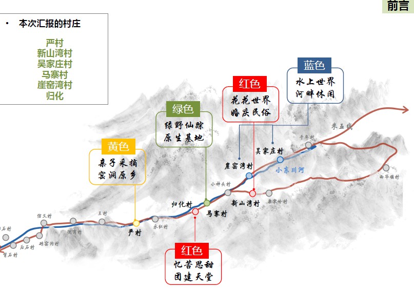 多彩民俗休闲之所-美丽乡村景观建设详细性规划方案文本_561239-29.jpg