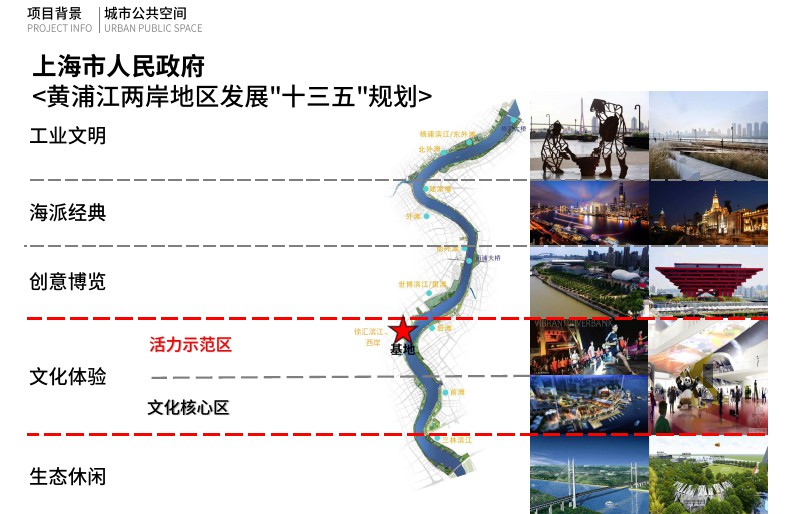 健康休闲体育圣地-创意活力滨江新区城市景观规划设计方..._561223-11.jpg