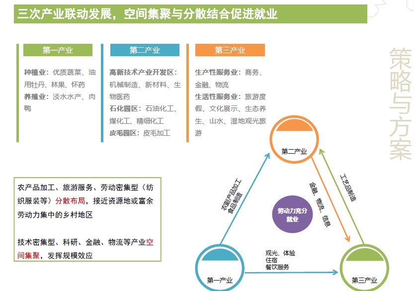 豫西北地区山区平原县新农村景观规划设计方案文本_561208-25.jpg