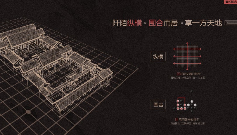 围合大合院- 府邸大宅别墅庭院-保利最新某顶豪地产大区景观设计方案文本_Snipaste_2019-11-18_21-46-21.jpg