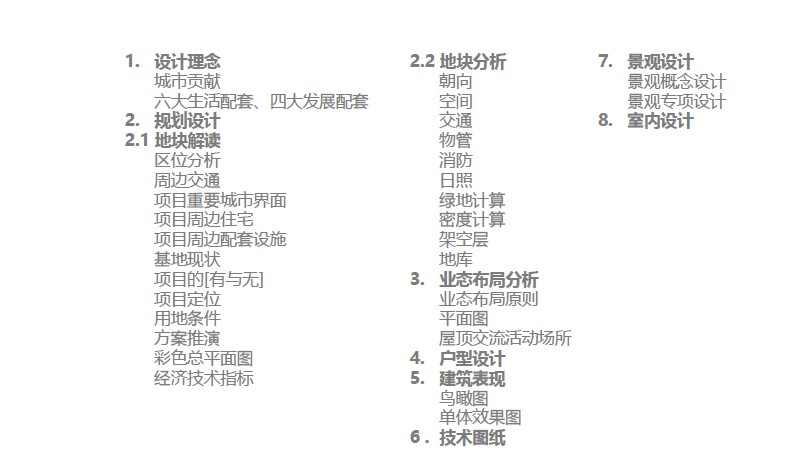 某青年公寓地块地产项目现代精英社区建筑规划+景观概念设计方案文本_zoscape_15_15_04.jpg