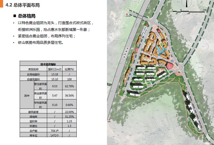 商业旅游综合体欧式风格康养小镇-欢乐度假小镇景观规划设计方案文本_zoscape_21_08_47.jpg