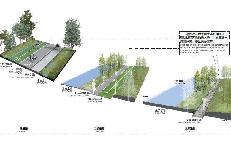 Sports park某运动体育公园概念景观规划设计征集方案