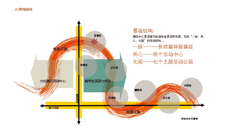 工业遗址改造铁路城市公园-某工业废弃地改造市政公园大地花海景观设计方案文本_zoscape_17_31_07.jpg