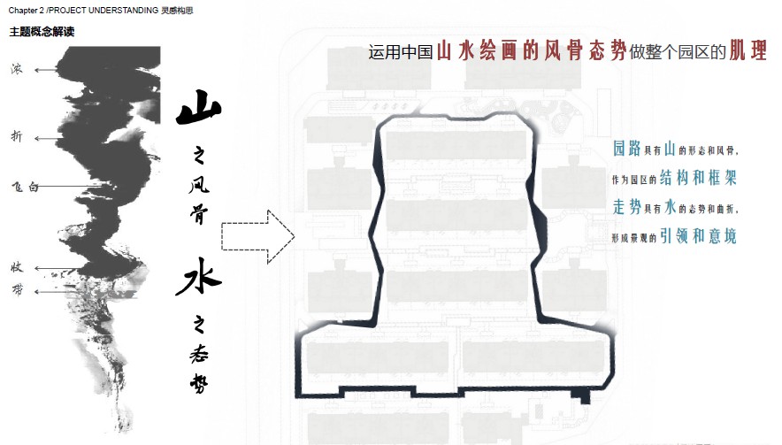 东方茶道精神-隐贵低奢-某新中式风格大区景观方案设计文本_zos21-01-14_621.jpg