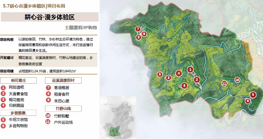 梯田景观-农业休闲旅游观光-农耕文化-世界级客家农耕文明遗产公园景区开发概念规划_zos21-03-16_112.jpg