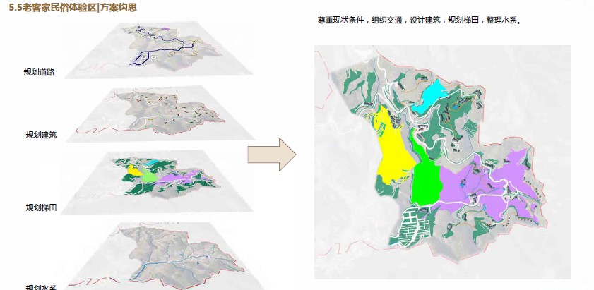 梯田景观-农业休闲旅游观光-农耕文化-世界级客家农耕文明遗产公园景区开发概念规划_zos21-03-16_408.jpg