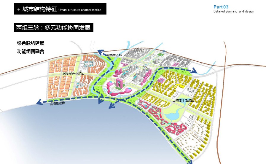 千年古镇农渔文化体验地-海滨军事文化新城城市景观规划设计方案文本_zoscape_21_22_51.jpg