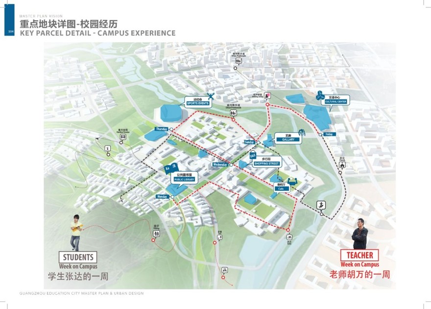 【SASAKI】教育城的新理念-广州教育城总体规划&教育城一期城市竞赛方案文本_1577_hlvnidiy4ur.jpg