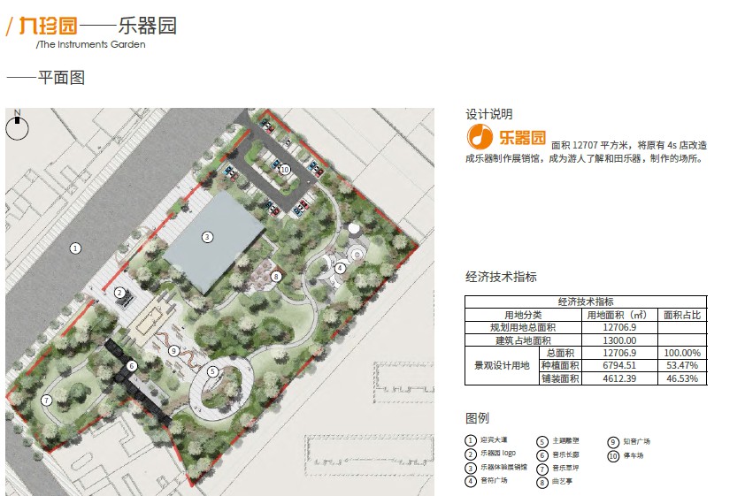 新疆某地玫瑰园-非遗文化博览园-瓜果蔬菜园-玉石园-美食园-文化+ 旅游+ 产业全域旅游目的地旅游策划_zos21-06-27_875.jpg