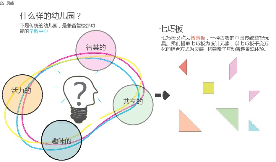 儿童乐园·早教中心-智趣互动-某示范性普惠幼儿园景观设计概念方案 _zos21-10-20_555.jpg