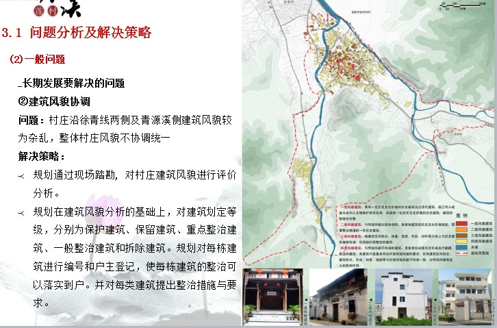 乡村风貌整治与新农村建设规划-全国村庄规范试点环溪村村庄规划ppt_zos2111154040869.jpg