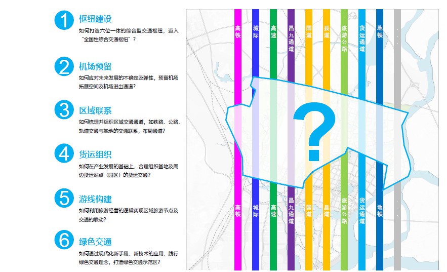 空港新城临空组团智慧枢纽概念规划重点地段城市设计_0_1213223645.jpg