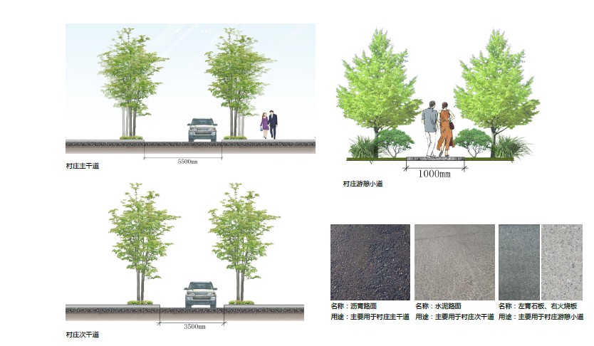 新农村规划建设-大冶市陈贵镇李家湾村庄整治规划设计方案_0_0216145406.jpg