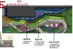现代活力时尚社区-舒适邻里住宅展示区景观概念设计文本 to 景观80+