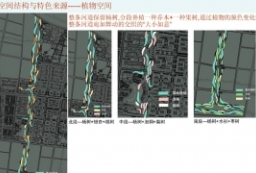 金乡县县域水系水域景观及生态基础设施规划文本 to 景观80+