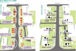 城市小型绿地-街心花园-口袋公园袖珍公园景观设计方案文本 to 景观80+