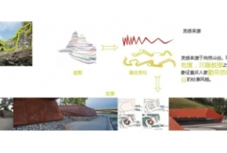 精品度假乡村旅游营地-山谷民宿酒店概念方案设计文本 to 景观80+